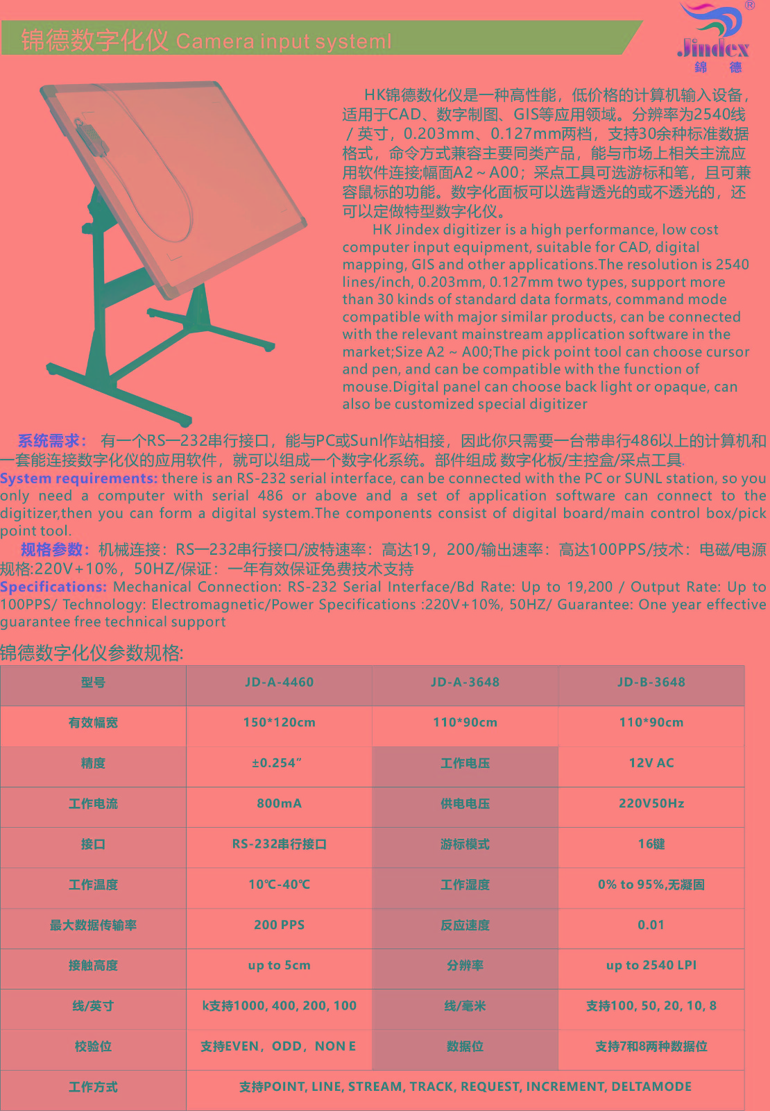 讀圖板.jpg
